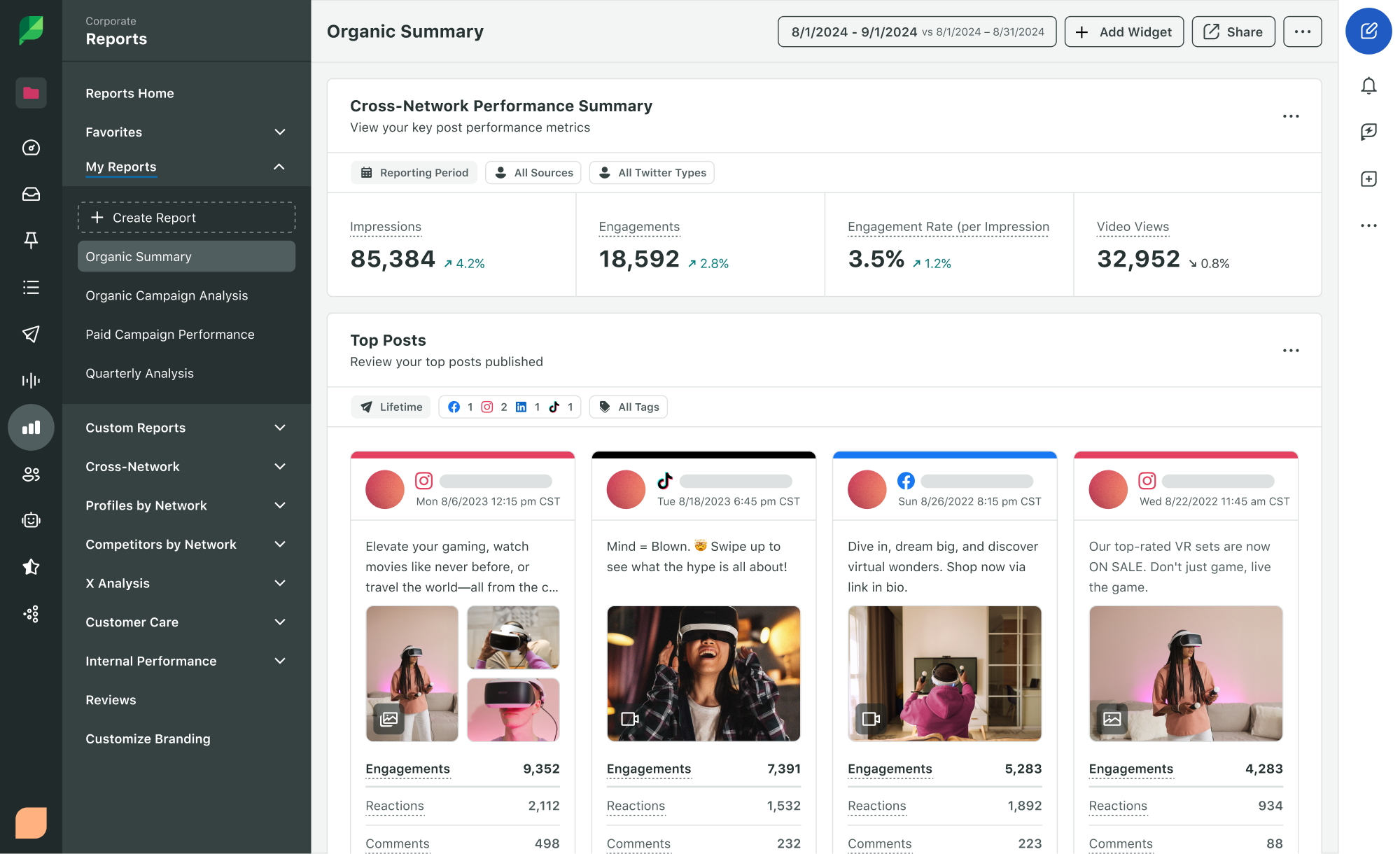 Esempio di analisi mensile della campagna con riepilogo delle prestazioni su più social network, nello specifico Facebook, TikTok e Instagram.