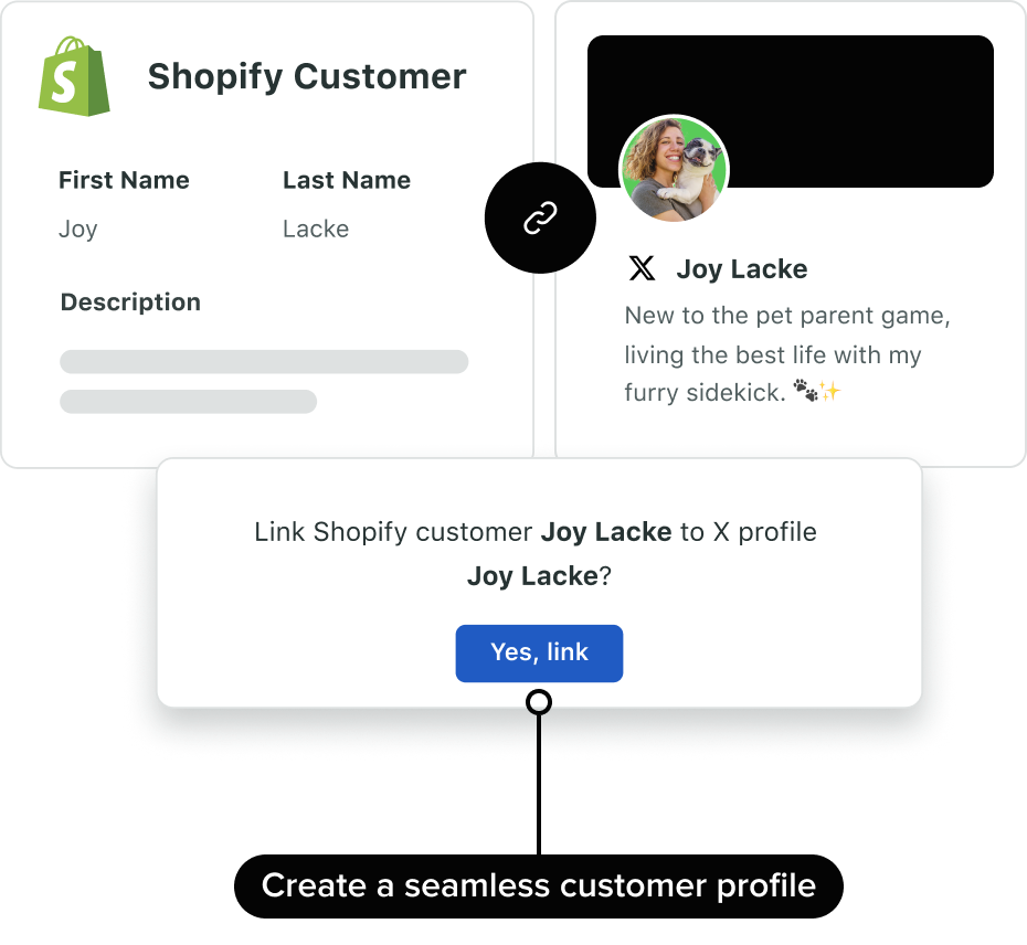 Benutzeroberfläche von Sprout Social, die das Unternehmen „Snouts, Paws, and Tails“ zeigt, das ein nahtloses Kundenprofil über soziale Plattformen und Shopify erstellt.